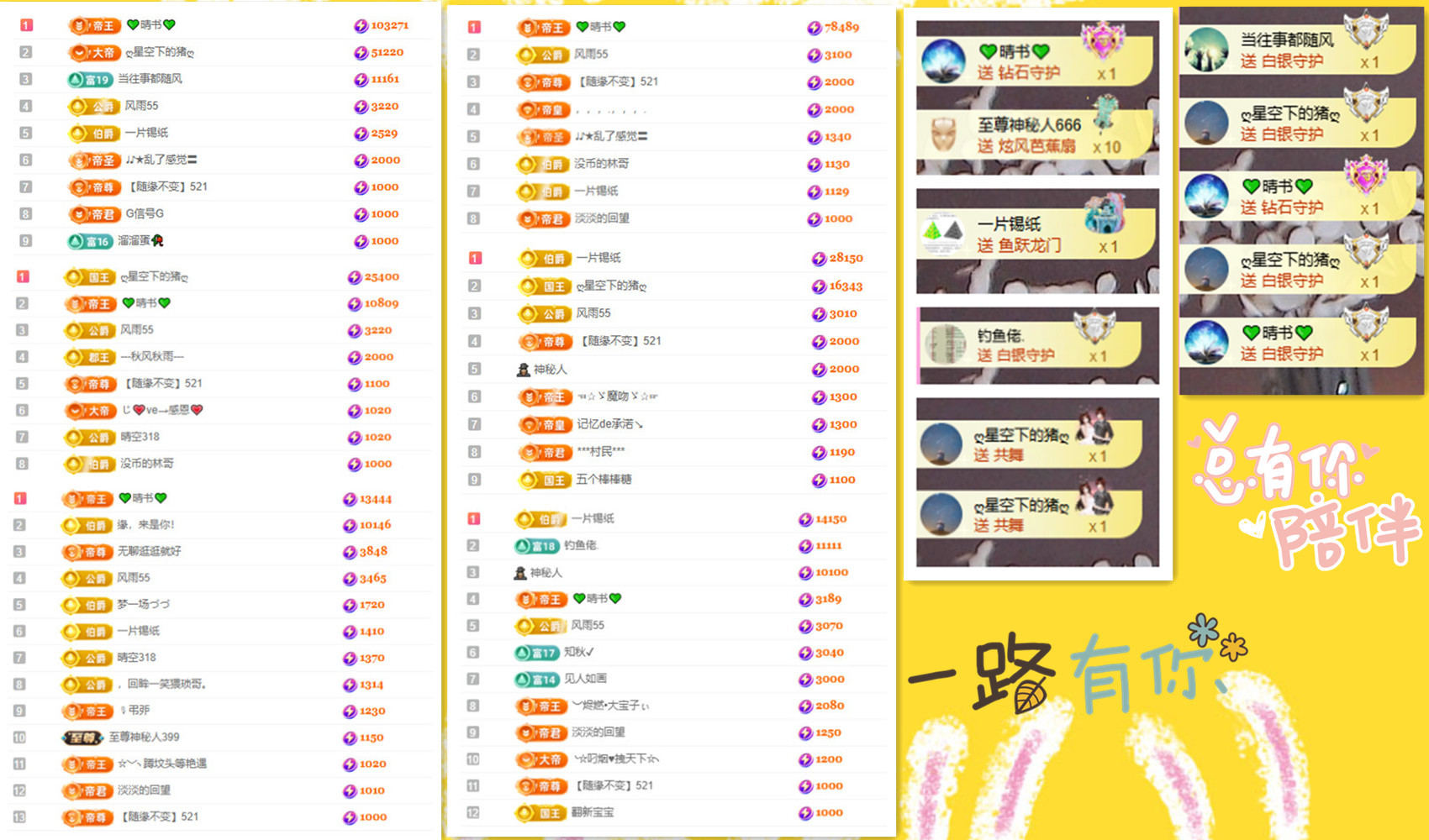 晴缘🎶休息主播图片