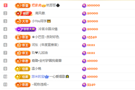 蜜大宝💋好运连连的图片