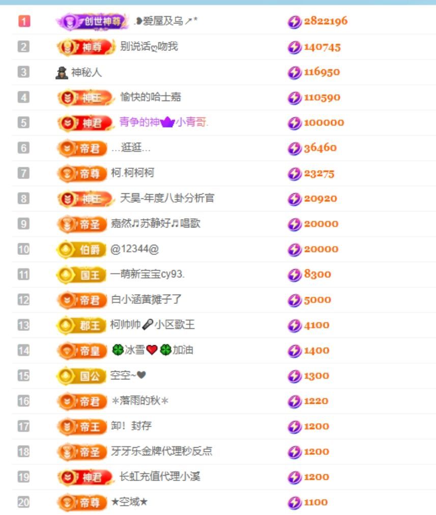 小玲儿～开心就好主播图片