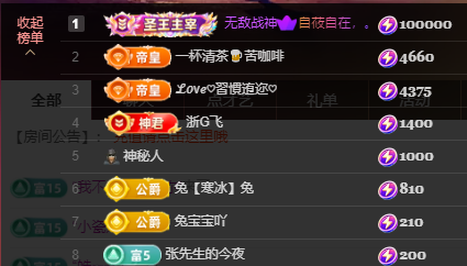 钱多多❥兔子主播图片