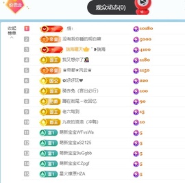 顾念念感谢风云哥接升的图片