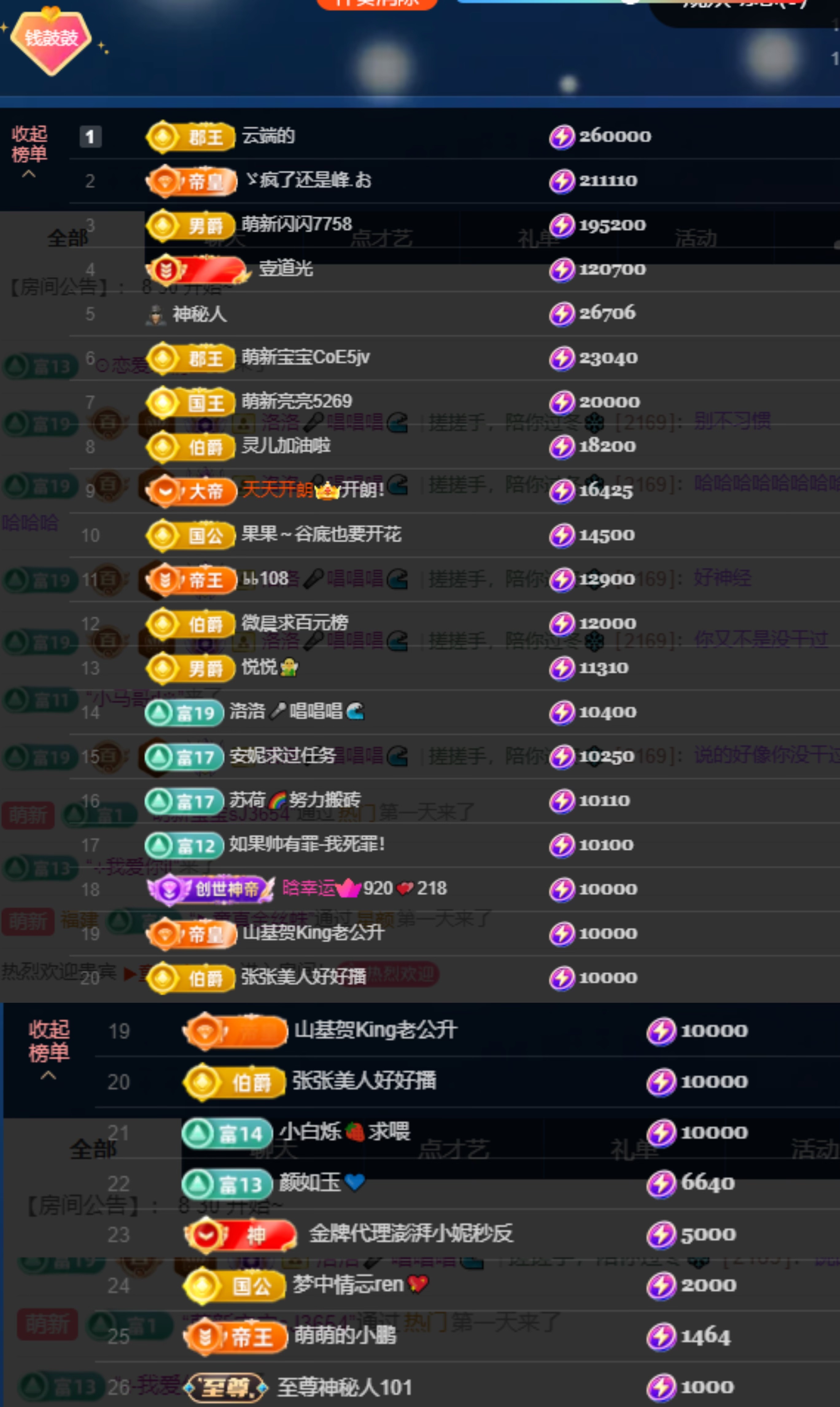 錢飽飽！的主播照片