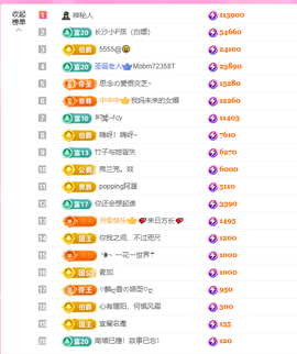 依芝の12月求好运!的图片