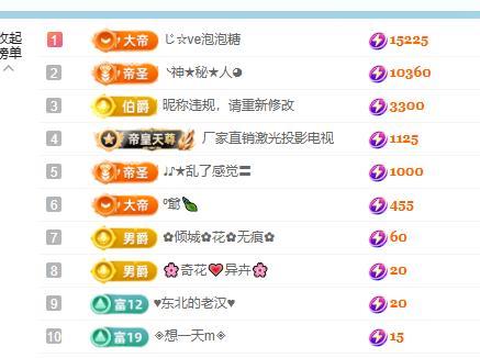 ━╋№布丁❤坏丫头的主播照片