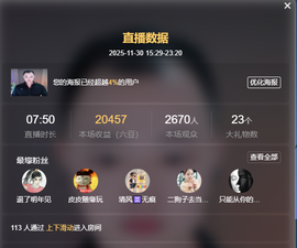 阿剑求好运的图片