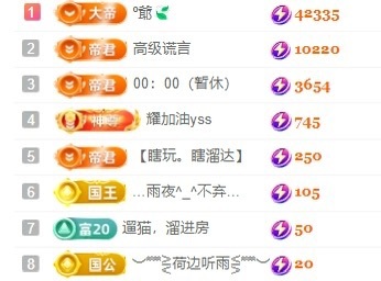 小米🧡晚上播主播图片