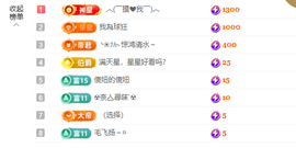 依芝の12月求好运!的图片