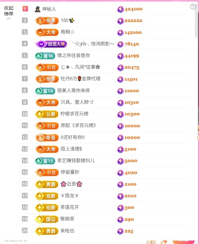壹壹?努力升級(jí)~主播圖片