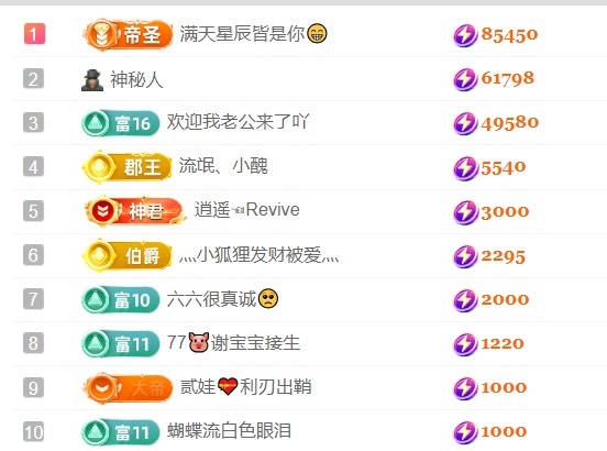 冰冰謝星辰哥接生~主播圖片