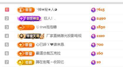 ━╋№布丁❤坏丫头的主播照片