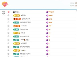 新人米哥的图片