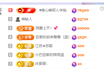 ♚小巴豆~贪财好色.主播图片