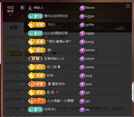 佑君之幼儿园扛把子的图片