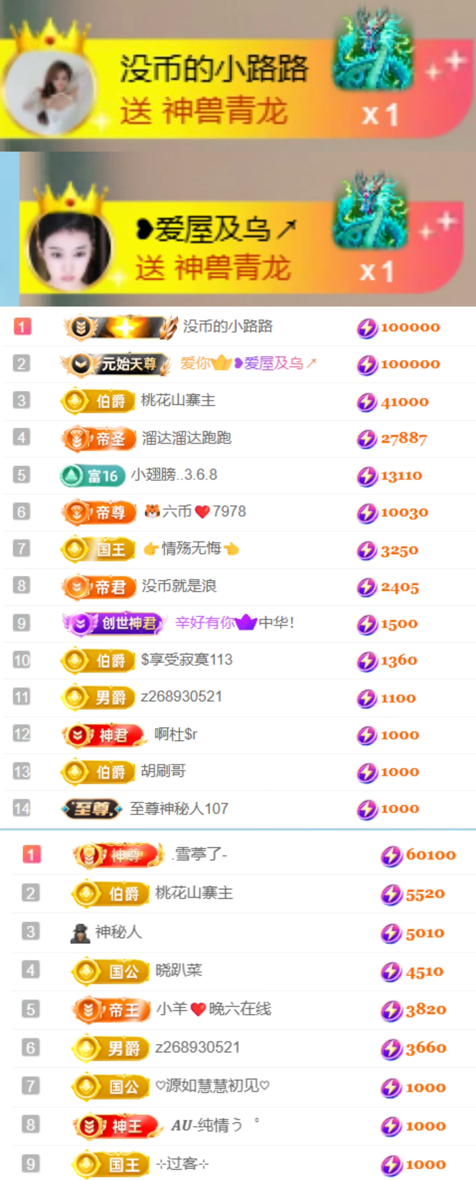 陈慧慧🥕早10晚8主播图片