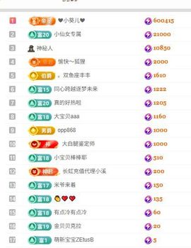 小仙女❤️等你投喂的图片