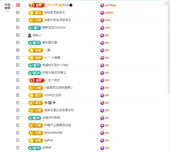 千百萬.的主播照片