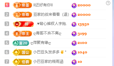 ♚小巴豆~贪财好色.主播图片