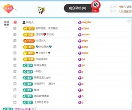 新人米哥的图片