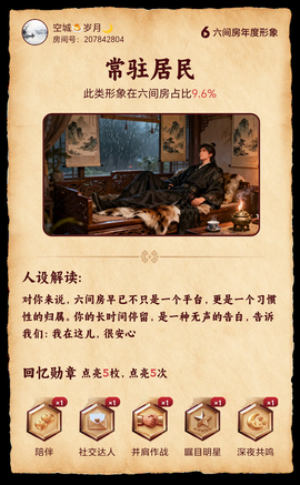 空城🍮岁月🌙的图片