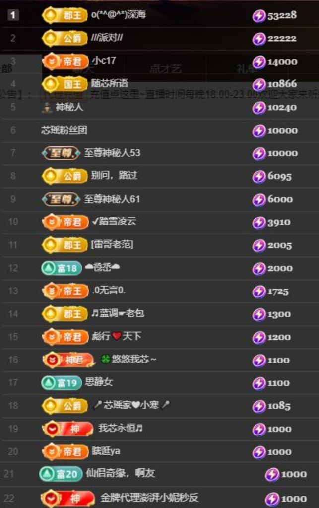 芯瑶❤️晚六点见～主播图片