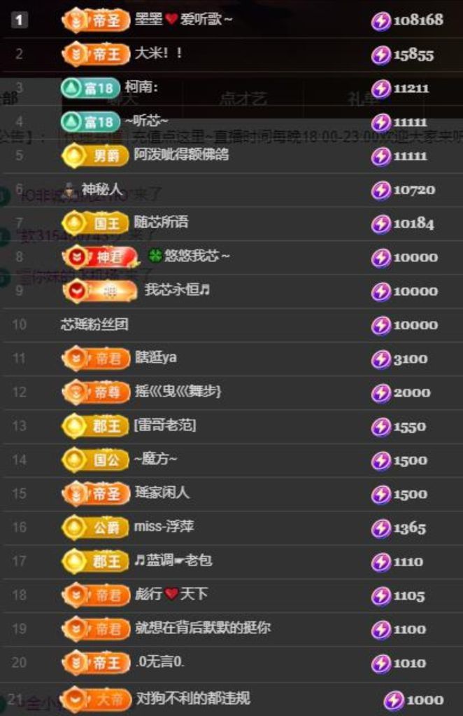 芯瑶❤️晚六点见～主播图片