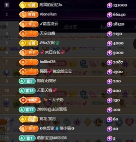 28888丶龙三主播照片