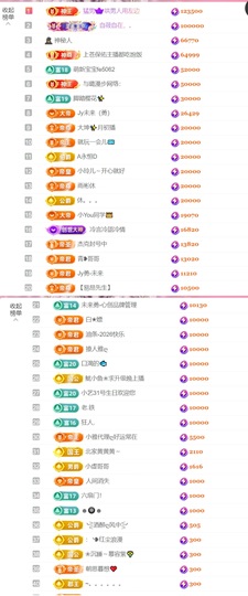 雅欣小可爱吖💗，主播照片