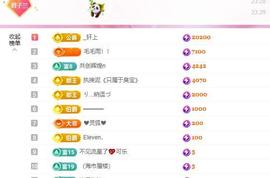 远扬兰兰❤️越来越好主播照片