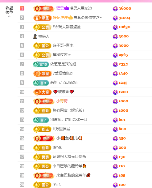 依芝の求心软的神！主播图片