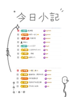 一心爱跳舞唱歌🌟主播照片