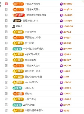 ゞ悠乐★婉儿つ的图片