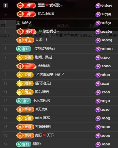 芯瑶❤️晚六点见～主播图片