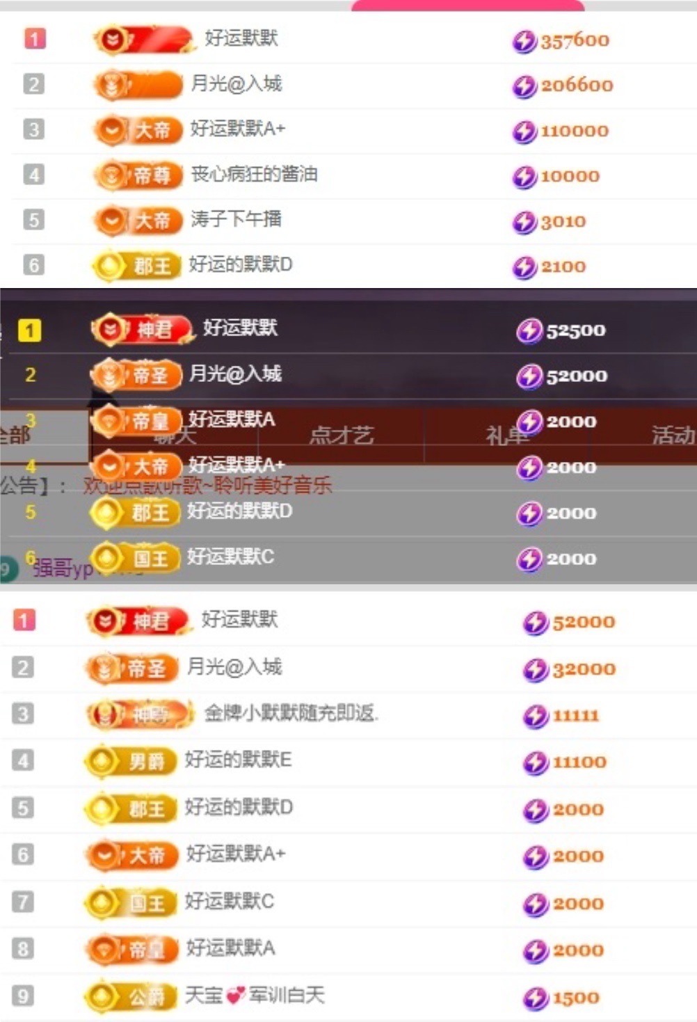 小九九回家过年咯😋的主播照片