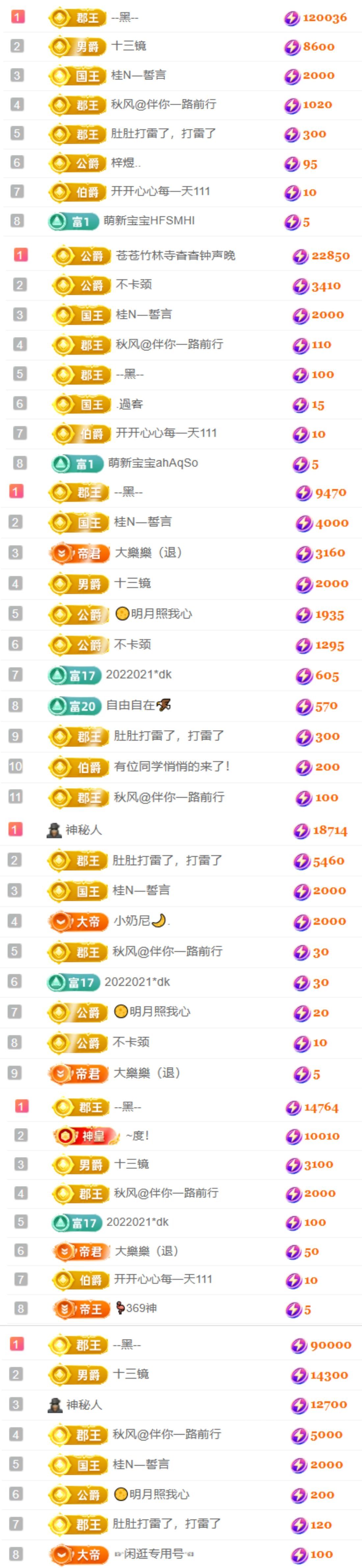 卡卡??主播圖片