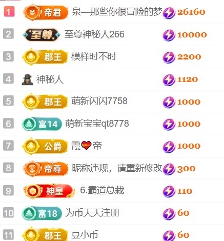 颜如玉💙主播图片