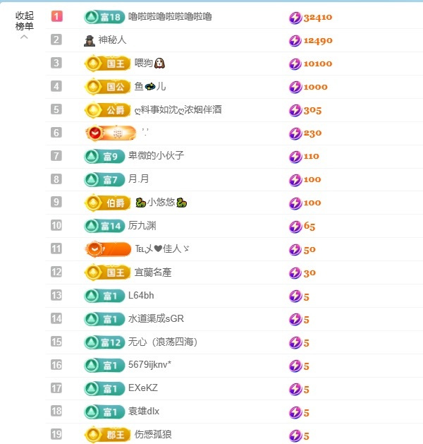 顾念念❤️主播图片