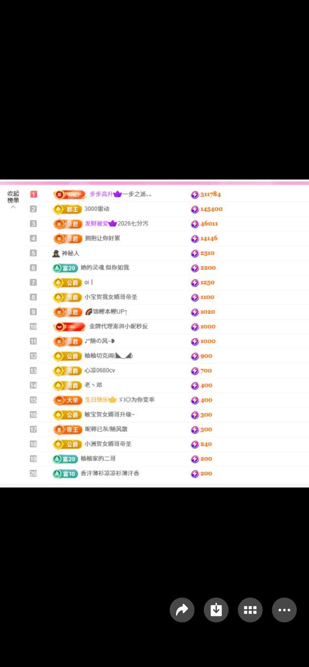 柚柚求道光🌟的主播照片