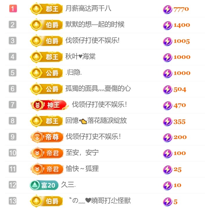 困告椰子.宝生公爵啦主播图片