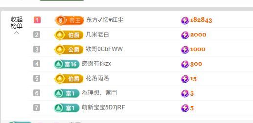 小仙女??在等你主播圖片