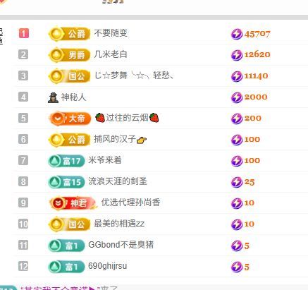 小仙女??在等你主播圖片