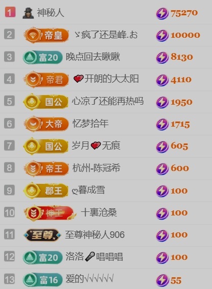 颜如玉💙主播图片