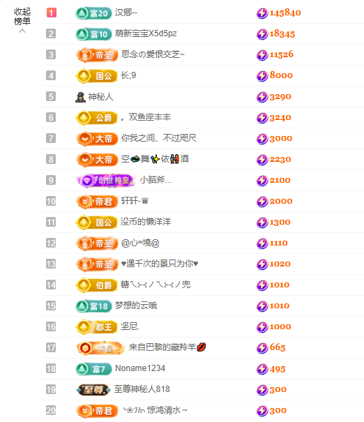 依芝の求心软的神！主播图片