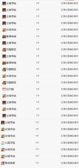 冉冉🍀好运来！的图片