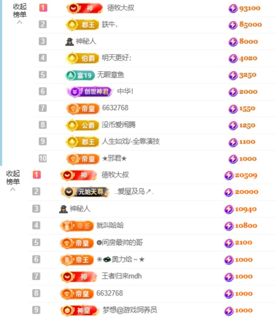 心儿ღ调整状态年后见主播图片