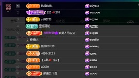 萱萱大宝贝🌈的图片