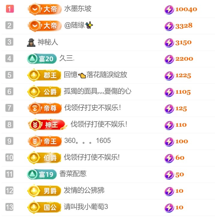 困告椰子.宝生公爵啦主播图片