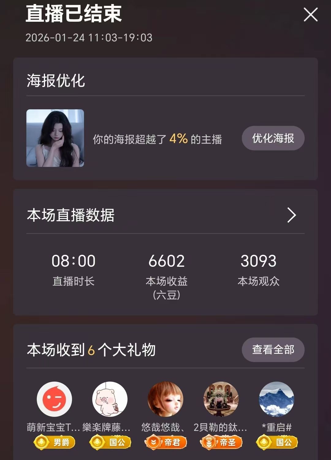 ?？怂?的主播照片