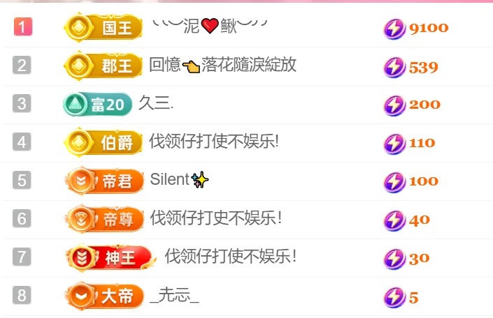 困告椰子.宝生公爵啦主播图片