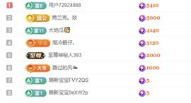 薇薇🔥没人爱💞的图片