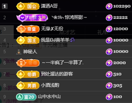 小婷🎤唱歌☆づ主播照片